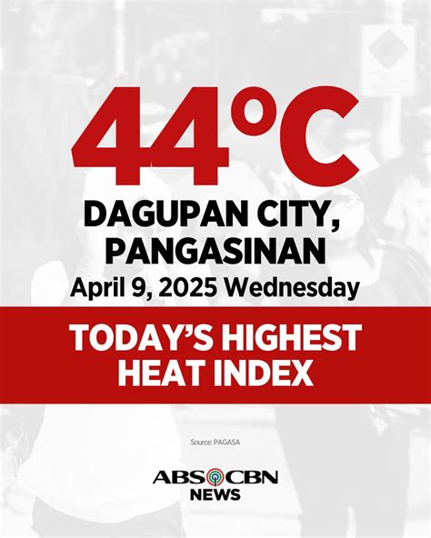 Heat index in Dagupan, Pangasinan reaches 50 .